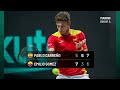 Pablo Carreño v Emilio Gómez | SPAIN v ECUADOR | Group A Match 2