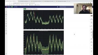 GitLab 14.8 Kickoff - Enablement:Memory