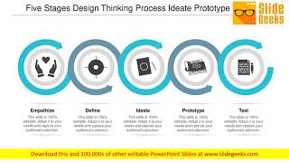 Five Stages Design Thinking Process Ideate Prototype And Test Ppt Powerpoint Presentation Gallery