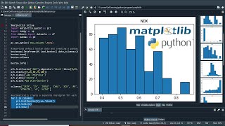 Histogram using Matplotlib in Python | Automatically creating Histogram for each of the variables