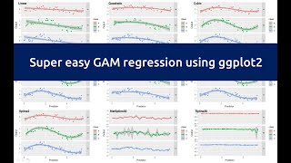 رگرسیون GAM بسیار آسان با استفاده از ggplot2