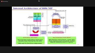 Microprocessor and Assembly Programming Language || Microprocessor Bangla tutorial