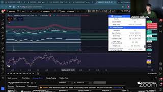 Настройка и запуск GRID/DCA ботов