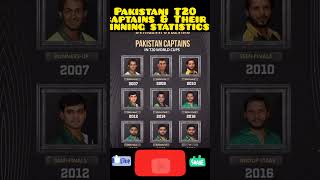 T20 captains & Their performance| #psl #ipl #highlights #live #babarazam #afridi #mamir #pcb #bcci