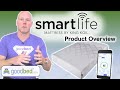 SmartLife Mattress by King Koil EXPLAINED by GoodBed.com