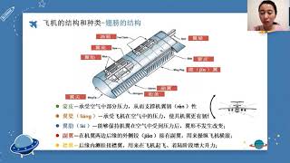 拆解飞机的结构