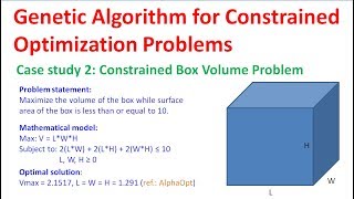Genetic Algorithm For Constrained Optimization Problems (Case study 2)