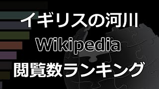 「イギリスの河川」Wikipedia 閲覧数 Bar Chart Race (2017～2022)