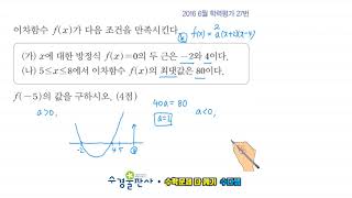 2016년 6월 고1 모의고사 수학 27번