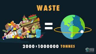 Solid Waste Management – EarthOne