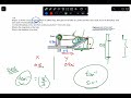 mastering physics solved 1 36