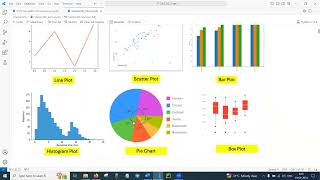 Day 5 - Data Analysis \u0026 Visualisation in Machine Learning