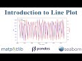 Introduction to Line Plot | Python Data Visualization Guide (Part 1)