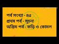 জীবন স্মৃতি রবীন্দ্রনাথ ঠাকুর jeebon smrit robindrannath big bangla