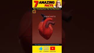 7 Mind Blowing Facts| Amazing Facts | Interesting Facts | #shorts