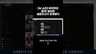 [AI 쇼츠] 충격적인 결과! 놀라운 설문조사가 공개됐다