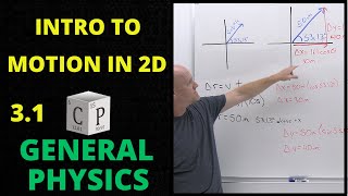 3.1 Displacement, Velocity, and Acceleration in Two Dimensions | General Physics