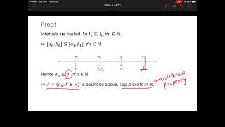 Basic Mathematical Analysis_ Session 35 by Dr. Viji M