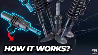 The Revolutionary FUEL INJECTION | How Electronic Fuel Injection Works?