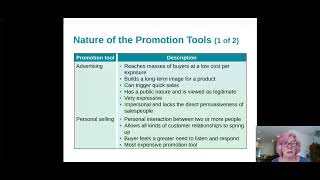 7.1 Promotion in the marketing mix: Introduction to the 5 promotional tools