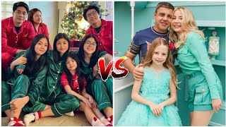 Niana Guerrero Family vs Like Nastya Family |Transformation From Start To Now |RW Facts \u0026 Profile|