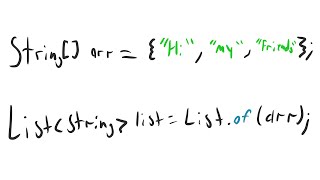 How to Convert an Array to a List in Java