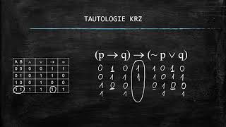 Kurs logiki, KRZ, odc. 07: Tautologie KRZ