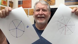 How to Divide a Circle into  Five and Seven Parts (Bonus 2, 4, 8, parts)