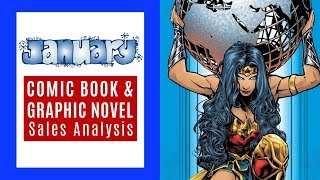 January Comic Sales | Wonder Woman #750 Makes History