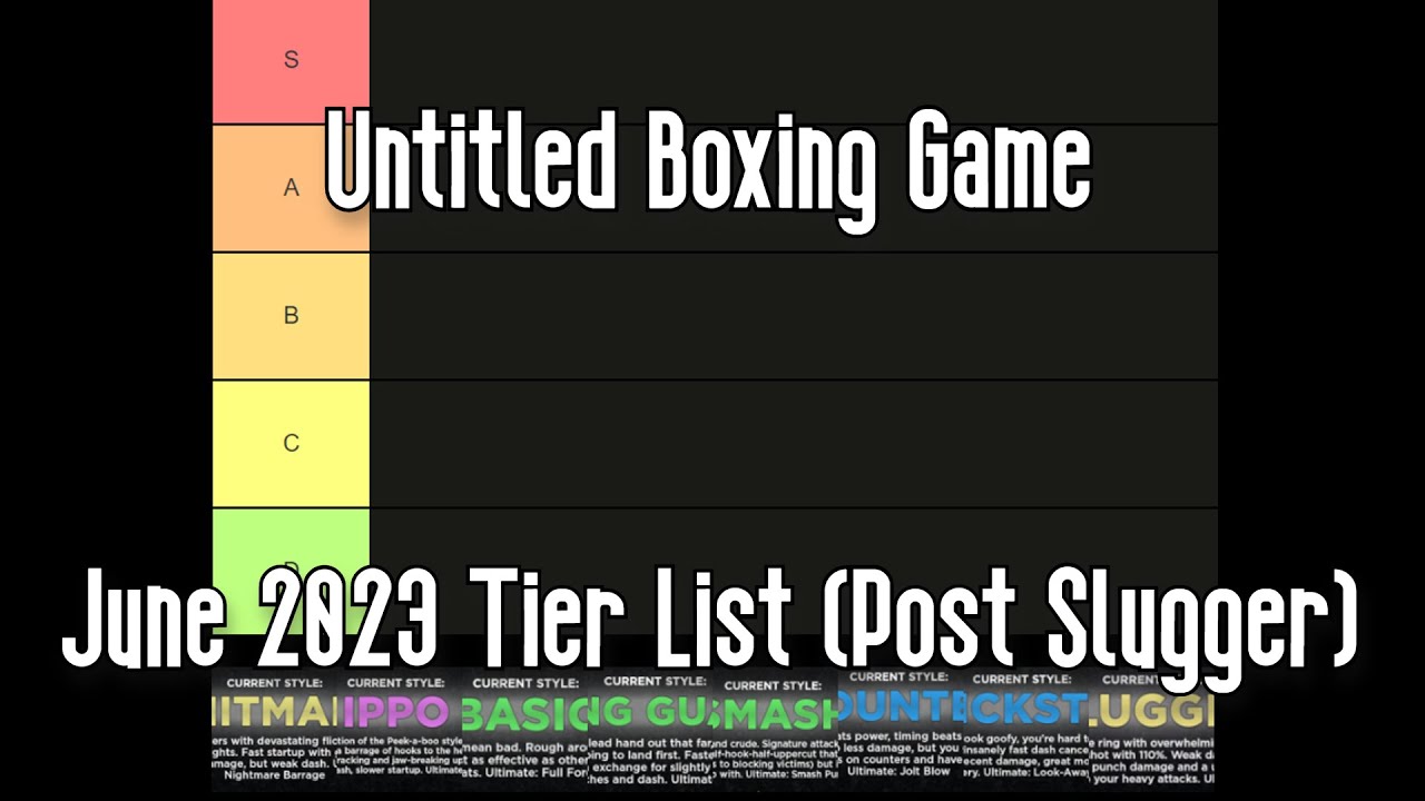 UNTITLED BOXING GAME - JUNE 2023 TIER LIST (POST SLUGGER) - ROBLOX ...