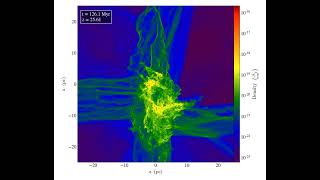 Scientists discover how first quasars in universe formed