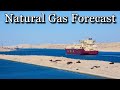 April 07  Weekly Natural Gas Analysis and Forecast