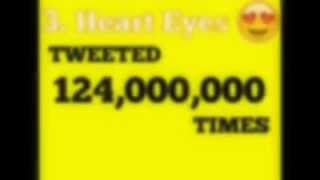 Top10: Most Popular Emojis