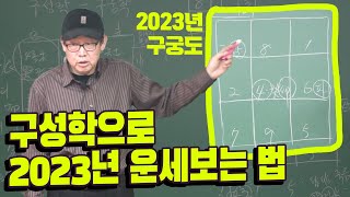 2023년 #구성학 #구궁도 세우는 법!  - 박창원 선생님