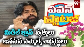 పవన్ స్ట్రాటజీ - Pawan Kalyan Political Strategy On JanaSena MLA \u0026 MP Seats | 99 TV