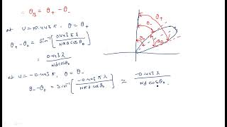 Steering angle | Change of beam width | Radar Systems | Lec-69