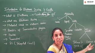BASICS OF ELECTRONICS DEVICES & CIRCUITS LECTURE 1// WITSCONNECT