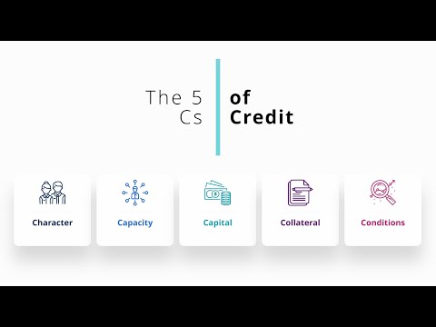 What are the 5 C’s of the credit decision?