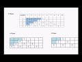 Print Pyramid Pattern | Easy technique to solve any pattern program Using Python | @Learn2ProExpertsHub