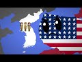 History of North and South Korea