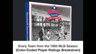 Every Team from the 1983 MLB Season (Color-Coded Breakdown)