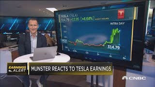 Tesla stock volatile after hours following earnings