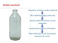 Role of Psudomonas fluroscence in Agriculture, by Prof.Tushar Bhaskar Ugale,Assistant Professor