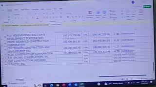 Procurement Livestream for DPWH Regional Office V on November 26, 2024 (Bid Opening)