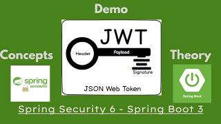 JSON Web Token in Spring Security 6 - Spring Boot 3 | Concepts - Theory - Demo