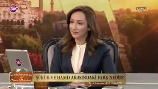 M.Fatih ÇITLAK - Şükür ve Hamd