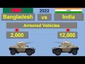 বাংলাদেশ বনাম ভারত সামরিক শক্তি ২০২২ bangladesh vs india military power comparison 2022