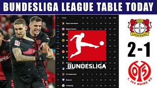 GERMAN BUNDESLIGA TABLE UPDATED TODAY | BUNDESLIGA TABLE AND STANDING 2023/24