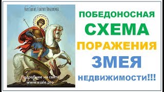 4  Схема успешного аукциона при продаже недвижимости