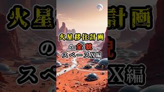 火星移住計画の全貌！スペースXが描く未来の火星コロニー #宇宙